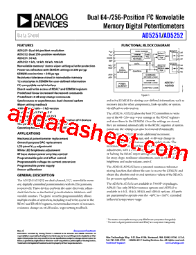 AD5252BRUZ1型号图片