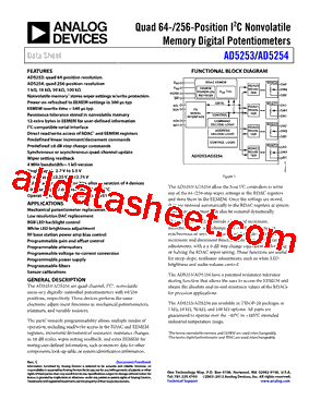 AD5253BRUZ100-RL7型号图片