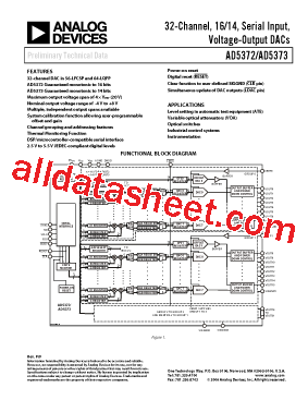 AD5373BCPZ型号图片