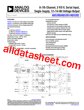 AD5391_15型号图片