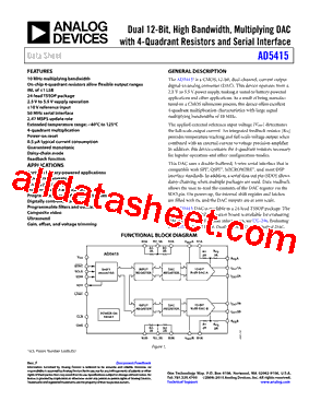 AD5415YRUZ-REEL型号图片