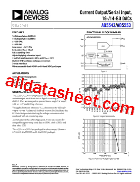 AD5543CRMZ-REEL7型号图片