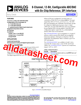 AD5592RBRUZ型号图片