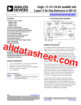 AD5660_15型号图片