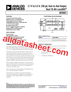 AD5663BCPZ-250RL7型号图片