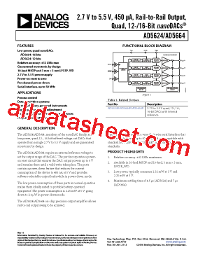 AD5664BRMZ型号图片