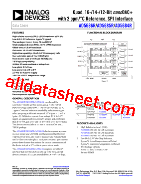 AD5686RARUZ型号图片