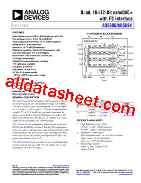 AD5694BCPZ-RL7型号图片