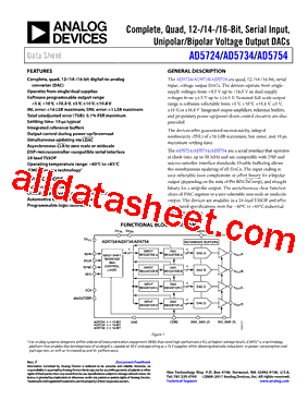 AD5724AREZ-REEL7型号图片