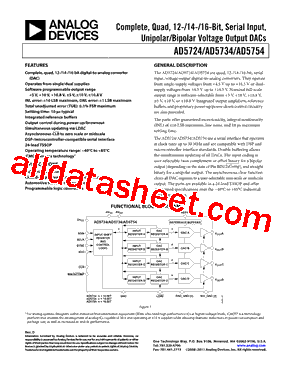 AD5724_15型号图片