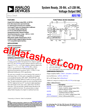 AD5790_18型号图片