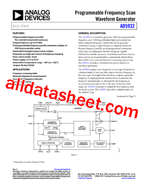 AD5932YRUZ-REEL7型号图片