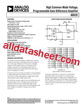 AD628-EVAL型号图片