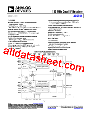 AD6684BCPZRL7-500型号图片