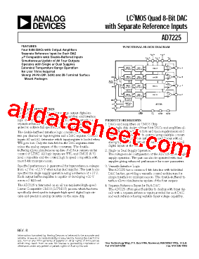 AD7225UQ型号图片