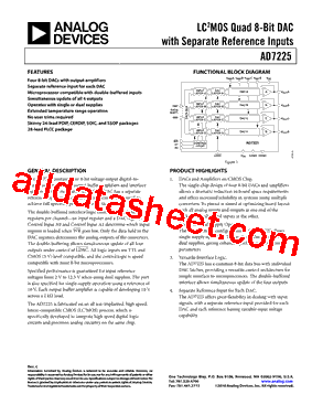 AD7225_15型号图片