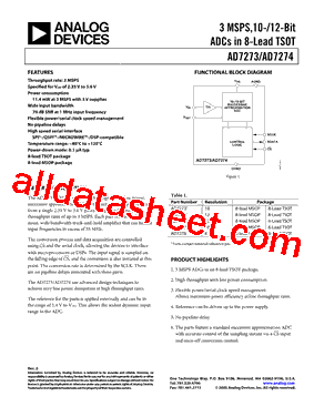 AD7273BRMZ-REEL2型号图片