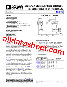 AD7323_15型号图片