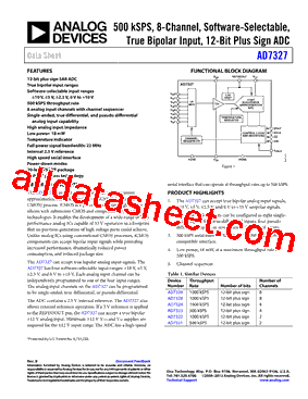 AD7327BRUZ型号图片