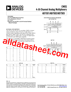 AD7502_15型号图片