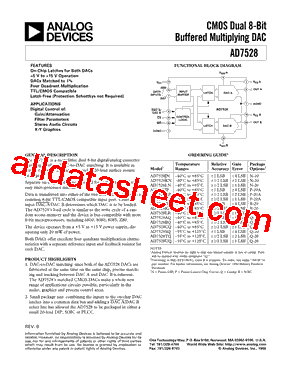 AD7528JRZ型号图片