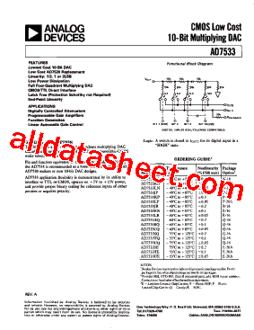 AD7533AQ型号图片