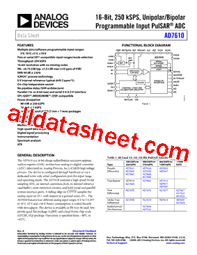 AD7610_15型号图片