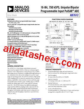 AD7612_15型号图片