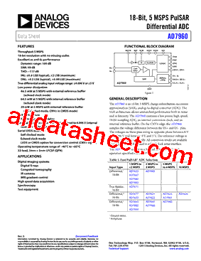 AD7622BSTZ型号图片