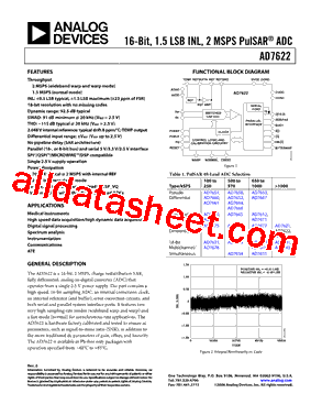 AD7622_15型号图片