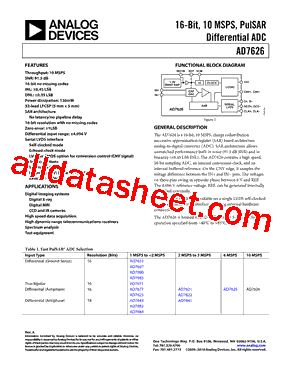 AD7626BCPZ-RL7型号图片