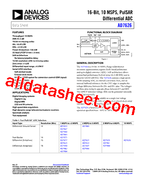 AD7626_17型号图片