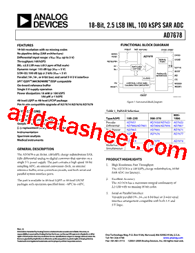 AD7678ASTZRL型号图片