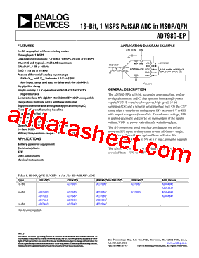 AD7686CCPZRL7型号图片