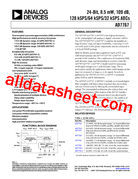 AD7767BRUZ-2-RL7型号图片