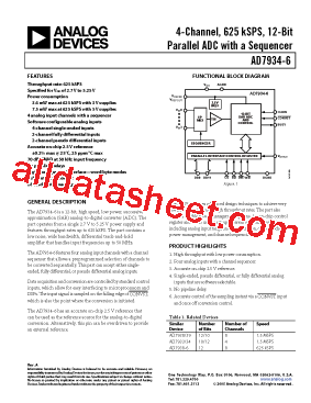 AD7934BRUZ-6REEL7型号图片