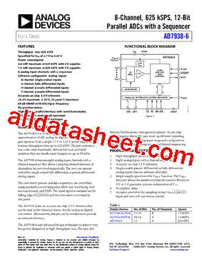 AD7938BCPZ-6REEL7型号图片