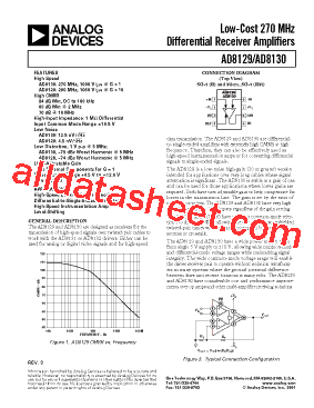 AD8129ARMZ型号图片