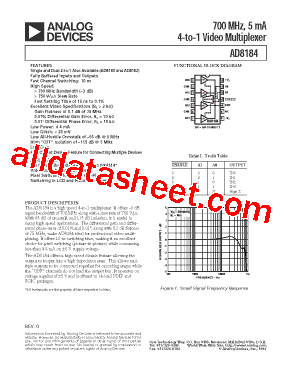 AD8184AR型号图片