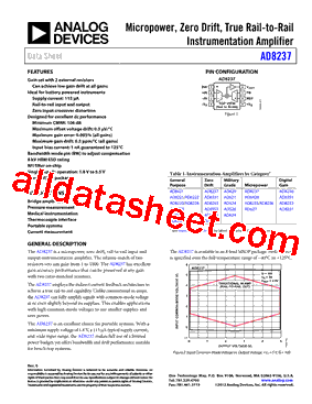 AD8237ARMZ-R7型号图片