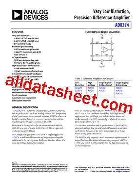 AD8274ARMZ-RL型号图片