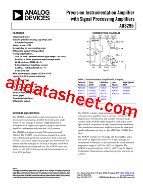 AD8295ACPZ-R7型号图片