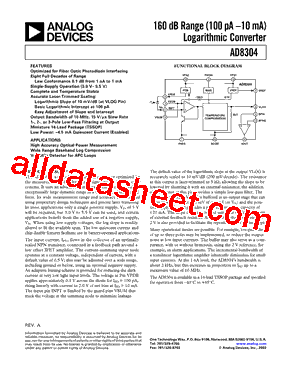 AD8304ARU-REEL型号图片