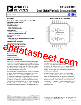 AD8366ACPZ-R7型号图片