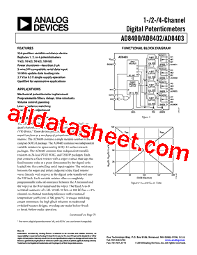 AD8402ARZ1型号图片