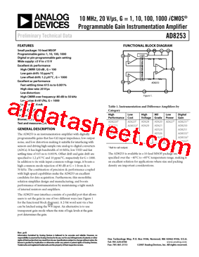 AD85551型号图片