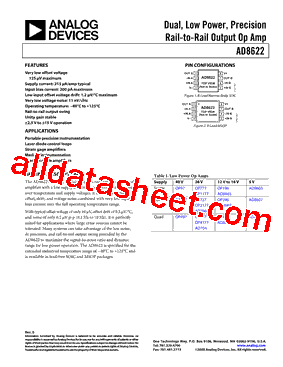 AD8622ARMZ-REEL型号图片