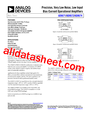 AD8671_15型号图片