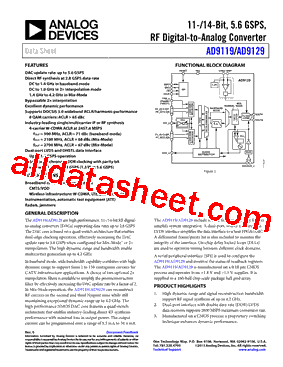 AD9129-CBLTX-EBZ型号图片