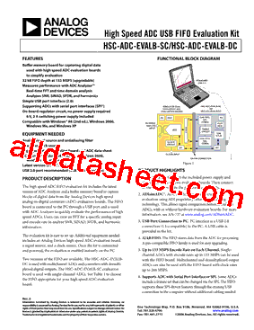 AD9216-80PCB型号图片